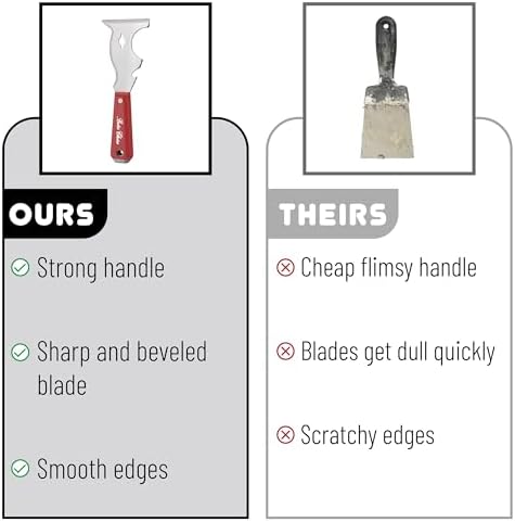 Bates- Paint Scraper, 10 in 1 Painters Tool, Painters Tool, Painters Knife - Image 3