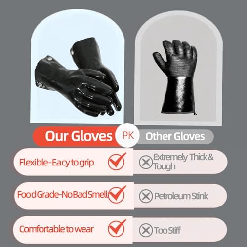 Insulated BBQ Gloves - Image 5