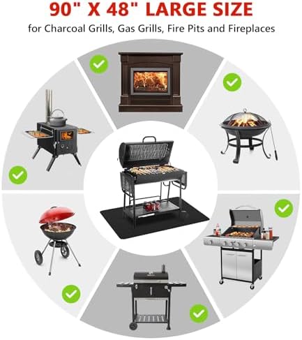 Protebox 90 x 48 inch Under Grill Mats - Image 5