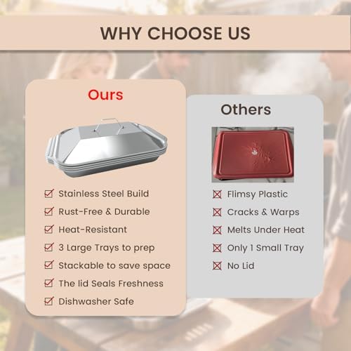Grilling Prep and Serve Trays, 5-in-1 Grill Carry System Stainless Steel Food - Image 2