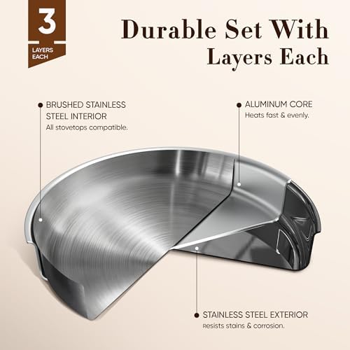 CAROTE 19pcs Tri-Ply Stainless Steel Cookware Set - Image 3