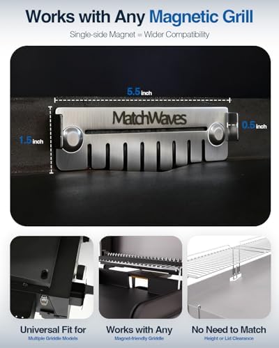 Grease Gate Blocker for Blackstone Griddle, Mesh Screen for Blocking Food from - Image 2
