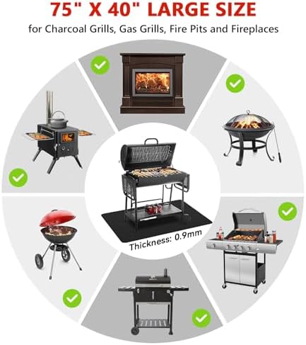 Protebox 75 x 40 inch Under Grill Mats - Image 5