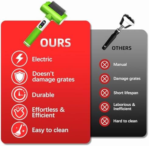 Electric Grill Brush, 800RPM BBQ Grill Cleaner - Image 6
