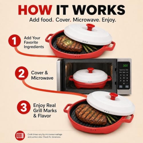 Turbo Grill Deluxe Microwave Grill Pan, Vented Lid - Image 4