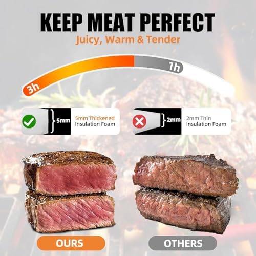 BBQ Blanket for Resting Meat, 270° Open, Leakproof Meat Resting Bag - Image 5