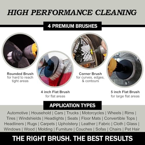 White Soft Interior Car Detailing Drill Brush Set - Image 2
