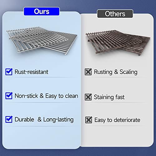15/17/19 Inch Grill Cooking Grates Replacement - Image 6