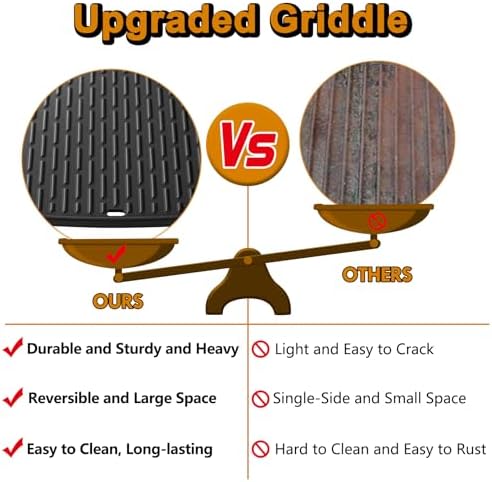 Q1200 Griddle Grill Replacement Parts - Image 4