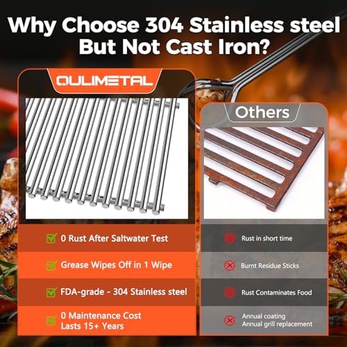 QuliMetal 9MM Thick 19.5" Grill Grates - Image 4