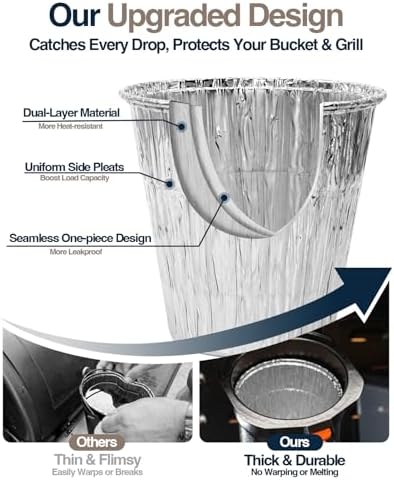 Grease Bucket Liners for Traeger Timberline, Drip Bucket Liner Replacement for - Image 5