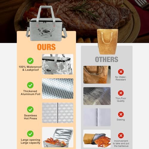 BBQ Blanket for Resting Meat, Reusable BBQ Resting Bag for Meat, Meat Brisket - Image 6