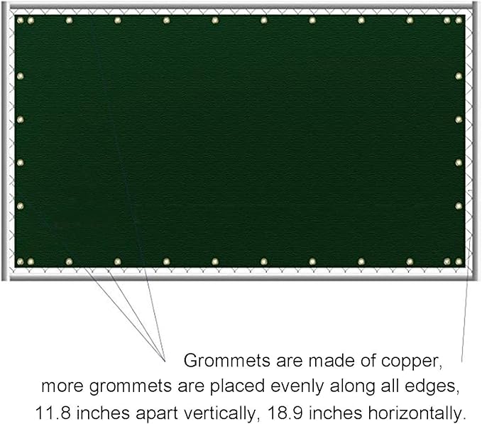 Sunnyglade 5 feet x 100 feet Privacy Screen Fence Heavy Duty Fencing Mesh Shade Net Cover for Wall Garden Yard Backyard (Green, 5 ft X 100 ft)
