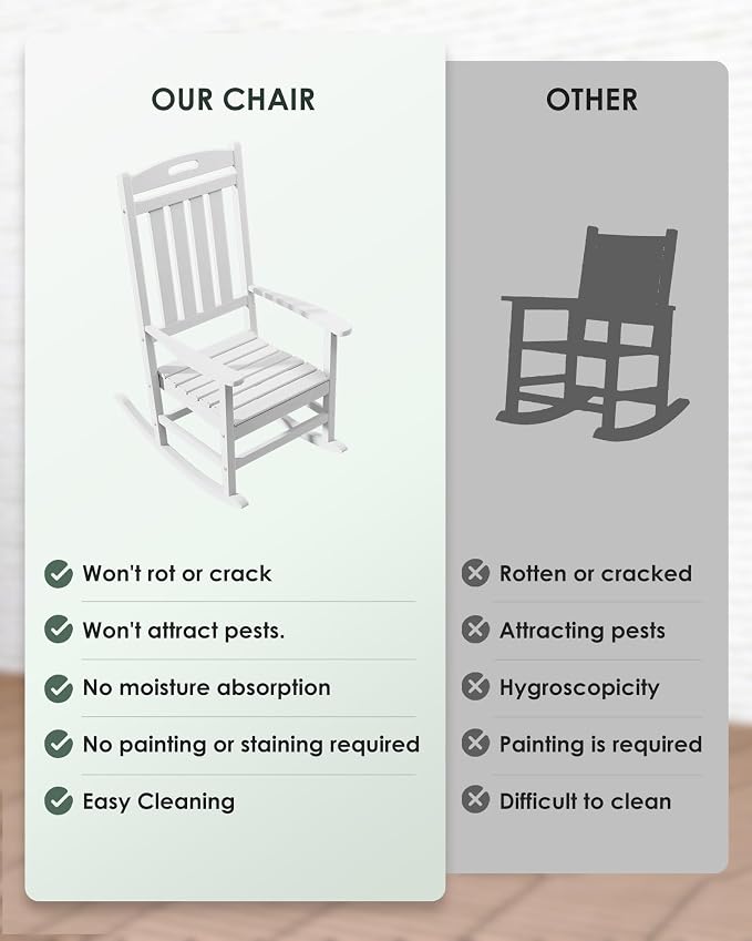 Outdoor Rocking Chair Set of 4, All-Weather Resistant Poly Lumber Rocker Chair - Image 7