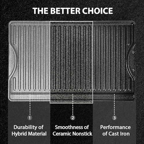 Utheer Nonstick Reversible Cast Iron Griddle 16.5" x 10.5" - Image 5