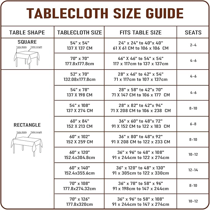 Clear Plastic Tablecloth Protector 70x108 inch Waterproof Oilproof Stain Resistant Wipeable Table Cover for Dining Tables