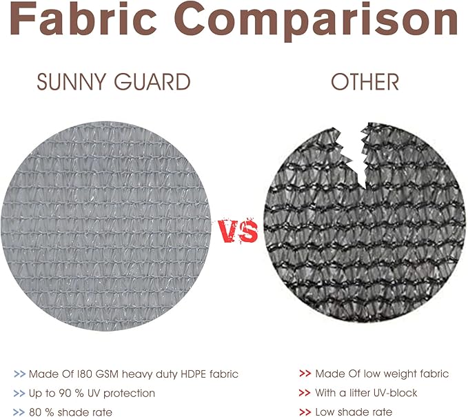 SUNNY GUARD 3'x16' Light Grey Balcony Deck Privacy Screen Fence, Apartments Railing Screen, Heavy Duty Wind Screen for Outdoor, Deck,Backyard,Patio Privacy(We Make Custom Sizes)