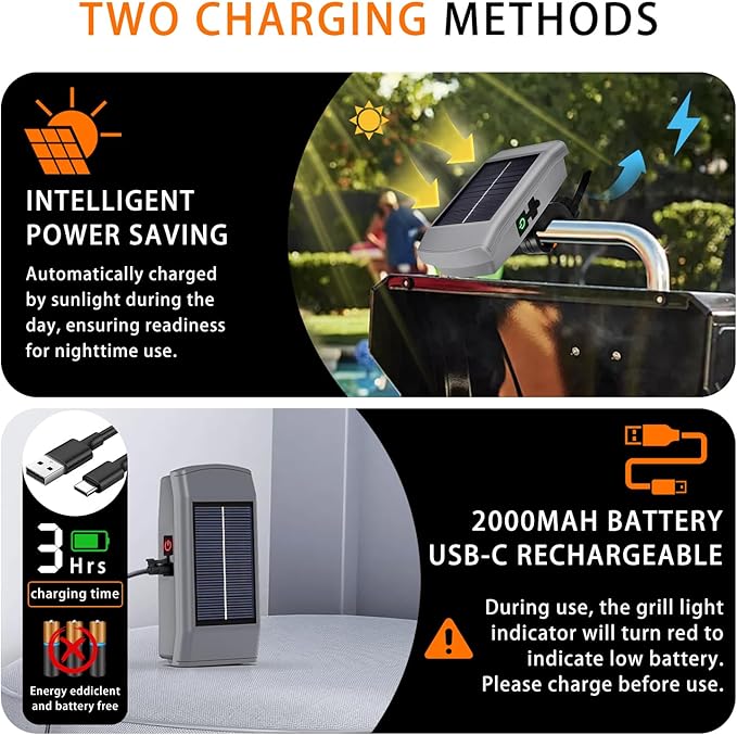BBQ Grill Light for Blackstone Weber Griddle, Rechargeable BBQ Grill Lights for Outdoor Grill Accessories, Auto On/Off 360° Rotation Grill Lights, LED Grill Lights for Outdoor, Care Gifts for Men