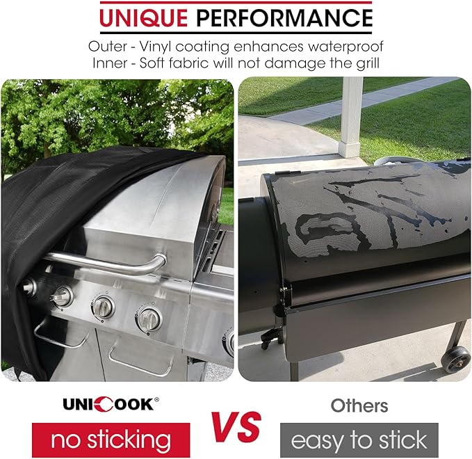Unicook Pellet Smoker Cover Compatible for Pit Boss 700FB, Lexington 500/540 Series, 600 Series, 440FB, All Weather Resistant Waterproof Outdoor BBQ Grill Cover