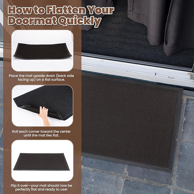Outdoor Indoor Door Mats for Entryway, Heavy Duty and Durable All-Weather Entry Mat, Low Profile, Non-Slip and Easy Clean Outdoor Doormat for Entrance, Patio and Garage (Black 36"x24")
