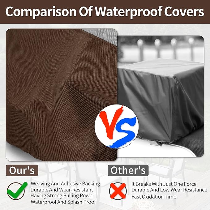 Round Patio Furniture Covers, 72" DIA x 28 H Waterproof Outdoor Furniture Cover for Patio Table & Chair Sets, 600D Heavy-duty UV-Resistant Fade-Proof Protection, Grey & Brown
