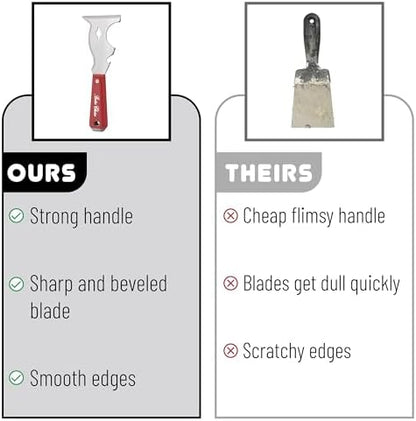 Bates- Paint Scraper, 10 in 1 Painters Tool, Painters Tool, Painters Knife - Image 3