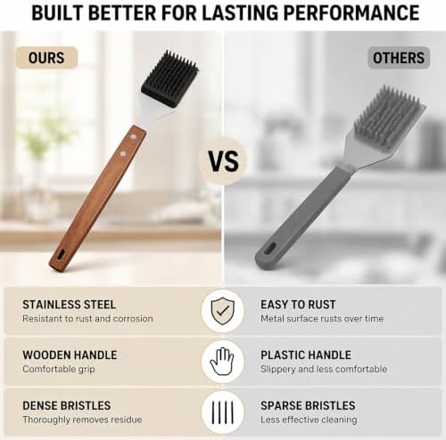 BBQ Grill Tool Set - Image 5