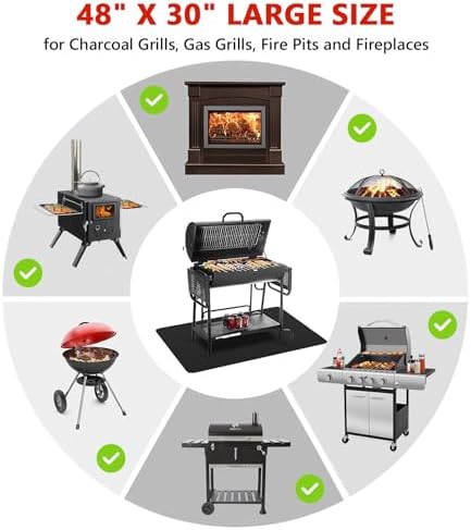 Protebox 48 x 30 inch Under Grill Mats - Image 5