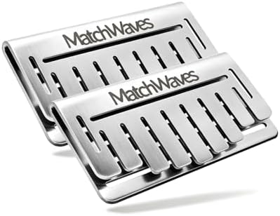 Grease Gate Blocker for Blackstone Griddle, Mesh Screen for Blocking Food from by Matchwaves