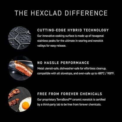HexClad 13" Hybrid Nonstick Griddle Pan, Dishwasher and Oven Safe - Image 4