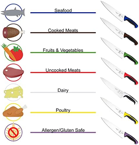 Mercer Culinary Millennia Turner/Spatula, 8 Inch x 3 Inch Blade - Image 5