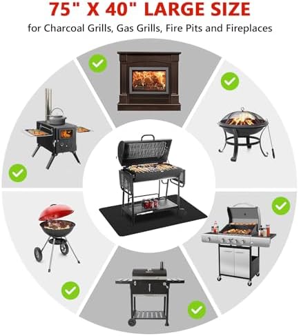 Protebox 75 x 40 inch Under Grill Mats - Image 5