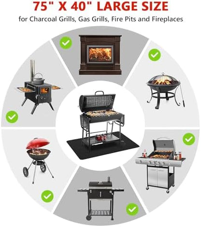 Protebox 75 x 40 inch Under Grill Mats - Image 5