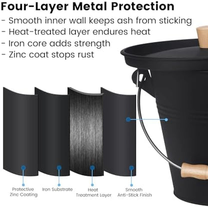 1.5 Gal Fireplace Ash Bucket - Image 3