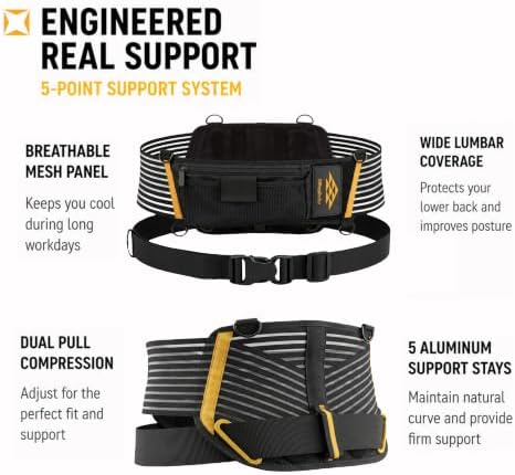BINYATOOLS Lumbar Support Back Brace - Image 2