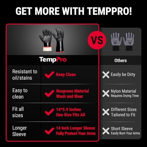 TempPro 932°F Heat Resistant BBQ Gloves - Image 2