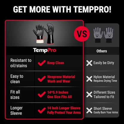 TempPro 932°F Heat Resistant BBQ Gloves - Image 2