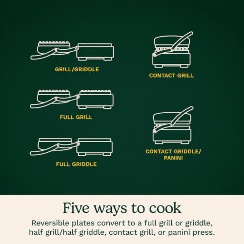 Cuisinart Griddler® with Smoke-Less Mode - Image 6