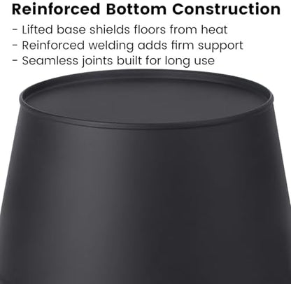 1.5 Gal Fireplace Ash Bucket - Image 4