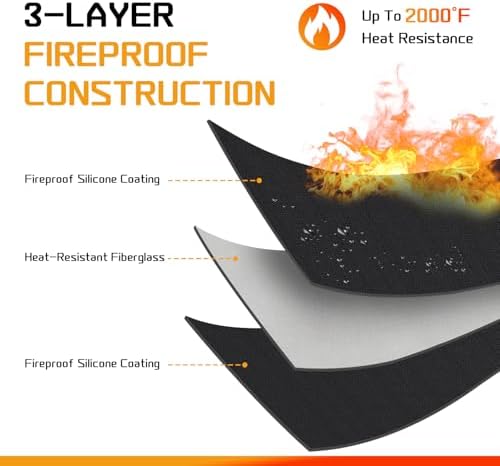 RICHIE 48 x 30 Inch Under Grill Mats - Image 3
