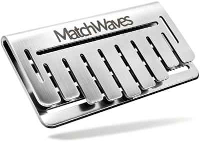 Grease Gate Blocker for Blackstone Griddle, Mesh Screen for Blocking Food from by Matchwaves