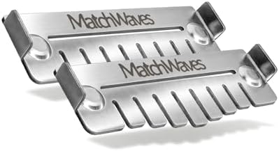 Grease Gate Blocker for Blackstone Griddle, Mesh Screen for Blocking Food from by Matchwaves