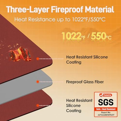 Heat Resistant Mats for Countertop fits Tabletop Grill - Image 2