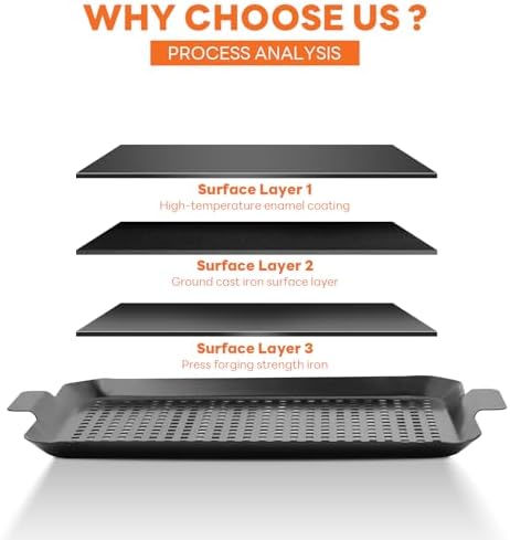 2PCS Grill pan: Grill topper for outdoor grill - Image 3