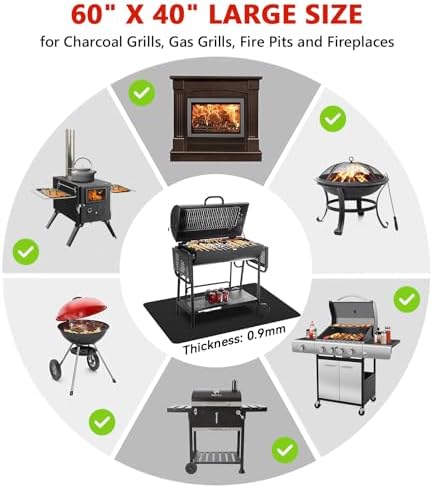 Protebox 60 x 40 inch Under Grill Mats - Image 5