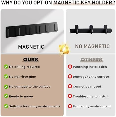 Magnetic Key Holder for Wall, Magnetic Key Hook - Image 3
