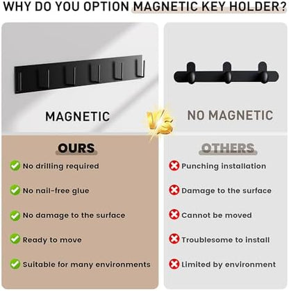 Magnetic Key Holder for Wall, Magnetic Key Hook - Image 3