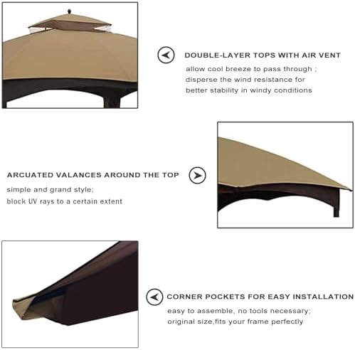 Eurmax USA High Performance Replacement Canopy Top - Image 5