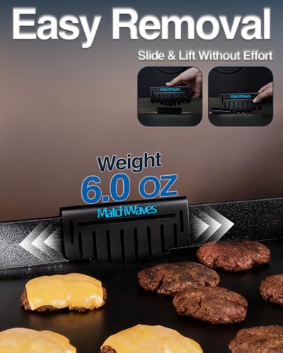 Grease Gate Blocker for Blackstone Griddle, Mesh Screen for Blocking Food from - Image 3
