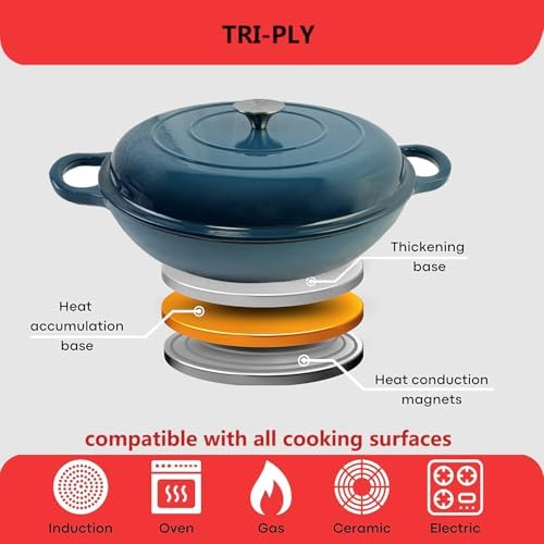3.5 Quarts Enameled Cast Iron Braiser, Non Stick Enameled Cast Iron Casserole - Image 6